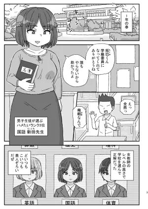 [Jidousoujuu (Otonashi Katame)] Gakkou wa Onna Kyoushi o Haramaseru Basho [Digital]