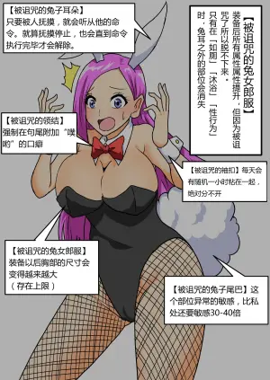 [Shirogane Campus (Ginmedaru)] “异世界交替街”～穿着诅咒装备的女性冒险者和男性冒险者～[Chinese] [可乐个人汉化]