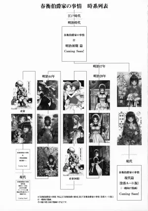 (COMITIA128) [Yoshino (Kikuduki Taro)] Haruhira Hakushaku-ke no Jijou Hachi ~Meiji Kouki Hen Gojitsudan 1~ [Chinese] | 春衡伯爵家の事情 捌～明治後期篇 後日譚1～[Bismuth个人汉化]