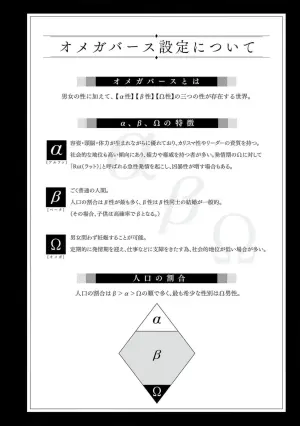 [Urushi me] Daikiraina Aitsu wa Doesu de αna Onzoushi Hatsujou Dekiai Sex Marriage | 最讨厌的那家伙是抖S α大少爷 溺爱发情sex marriage 7 [Chinese]
