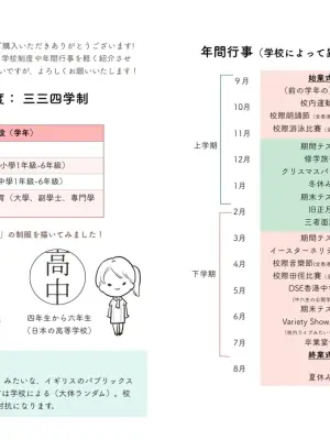 [Bera] Hong Kong Joshi Chuugaku Seifuku Zukan