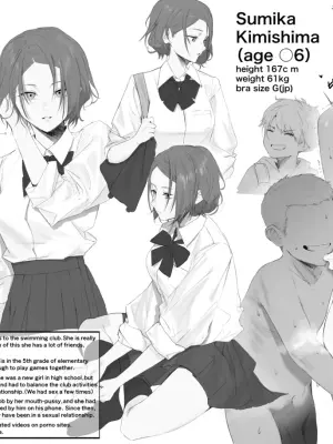 [Sorada Maki] sister netorare super smash bros gamer [English]