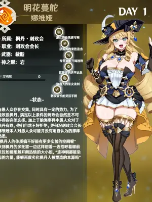 p站［白味三号］娜维娅 [AI Generated]
