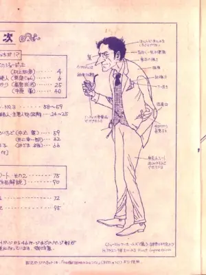 (C1) [Kouyu-kai] 19740524『Manga Journal』Vol.2