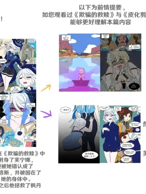 [Vel] Into the Abyss (Genshin Impact) [Chinese] [RetroCyber & 未命名ver.α 合作汉化]