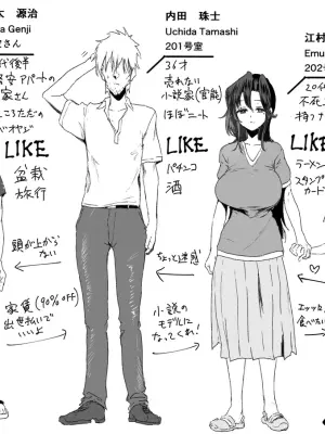 [朝仁寝ルノ] 売れない小説家のお世話をする江村さん