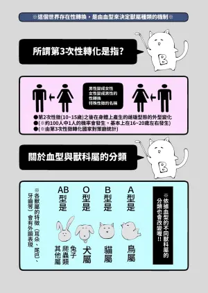 [MOMO (MOMO)] Tertiary Trans Strange*Jinsei make-shirazu no ore ga yuiitsu katenakatta aite to 10-nen-go ni saikai shite miai (1-kagetsu dōsei) suru hanashi [Chinese]
