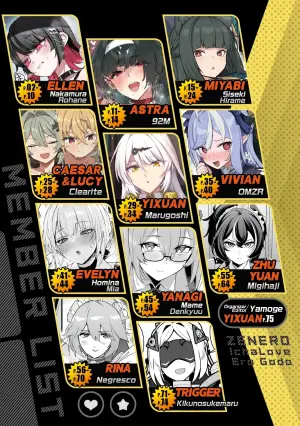[Kakuzatou (Various)] ZenZero Icha Love Ero Goudou "ZenEro" Vol.2 | Zenless Zone Zero Lovey-Dovey Erotic Anthology "ZenEro" Vol.2 (Zenless Zone Zero) [English] [Digital]