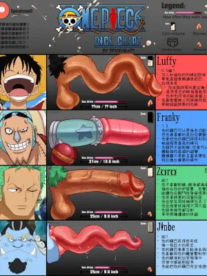 [spicehead]航海王雄根圖鑒[雙倍多多氣水漢化]