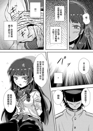 [Kombu Choco (Gattiii)] Doushita Shirei!? | 你怎麼了司令!? (Kantai Collection -KanColle-) [Chinese] [Digital]