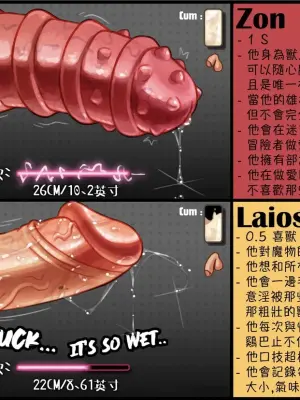 [spicehead]迷宮飯雄根圖鑒[雙倍氣水漢化]