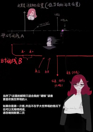 zhen(3)