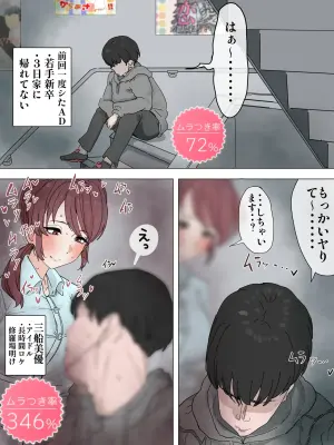 [かいせんどんぶり] 年下ADと盛っちゃう美優さん (アイドルマスターシンデレラガールズ)