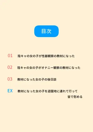[Sena] The gloomy girl became the teaching material for genital observation.