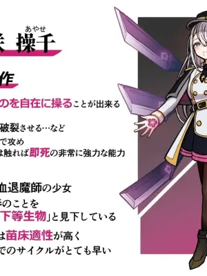 [Bonnouji Yura] Shosen wa Seishoku Honnou Dake no Katou Sebutsu desu ne [Chinese] [MTL]