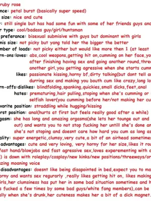rwby dating shart