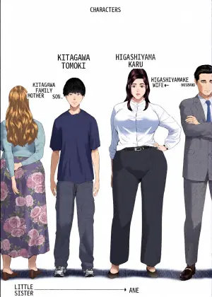 [Hy-dou (Hyji)] Kinjo Yuuwaku Shiro Soubi Oba-san no Himeta,,, 2 - Jakuten Hen