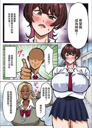 [道具屋] 王子様、ギャルになる。