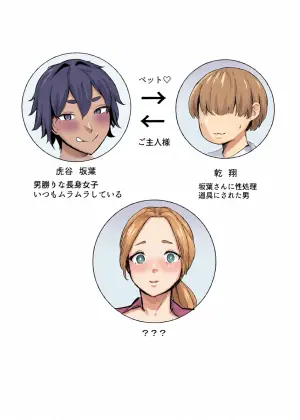 [Rokkotsu-san (Abara-kun)] Play Toy Watashi no Omocha Series San-dan