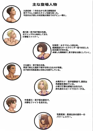 [JUN] A Battle of Intrigue ~Boys Falling into a Trap~