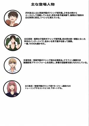 [JUN] Makeyaku no Danshi  Boxer 1