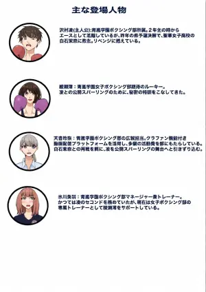[JUN] Makeyaku no Danshi  Boxer 2