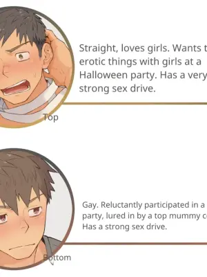 [ちだゆうき / Chida Yuuki] Halloween Party?