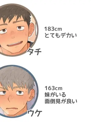 [ちだゆうき] 俺の彼氏が◯◯すぎる！！