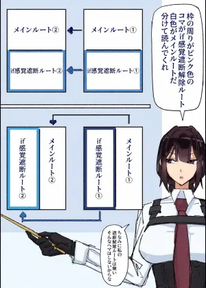 [Shirabe Shiki] Taiinmasen ni Oite Kankaku Shadan Fuda wa Hissu no Taisaku desu 2