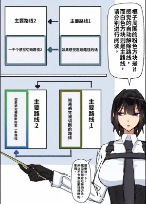 [Shirabe Shiki] Taiinmasen ni Oite Kankaku Shadan Fuda wa Hissu no Taisaku desu 2（ai渣翻）