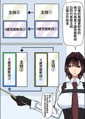 [調四季] 対淫魔戦において感覚遮断札は必須の対策です②  [魔biu个人汉化]