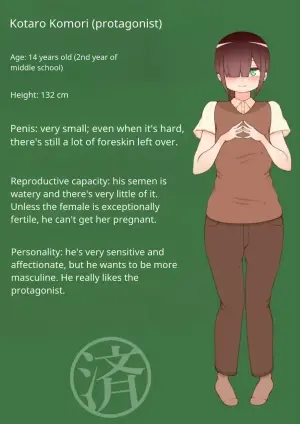 Surviving in Another World Thanks to Netorase" Prologue: Beginning