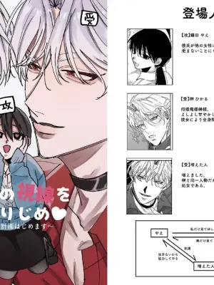 [ たいへんよくできました。 (はしゃぐ)] あなたの視線をひとりじめ～モテ男更生計画はじめます～