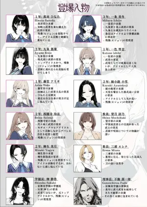 [AI_MAKER] 國立彩舞来学園 第10話 (オリジナル) [AI Generated]