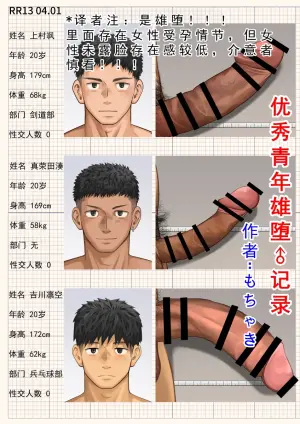 [もちゃき] 优秀青年 雄堕 记录 [Chinese]
