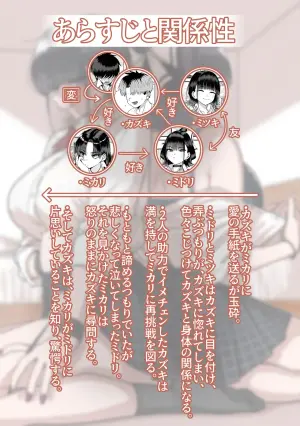 [cabin] Zenin Mukuwarenai Harem 2