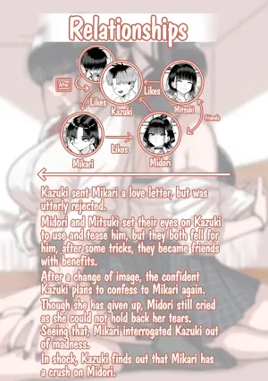 [cabin] Zenin Mukuwarenai Harem | A Harem Where No One Is Reciprocated 2 [English]