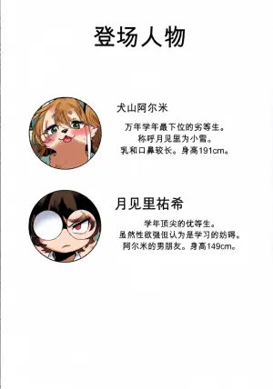 (けもケット13) [さんぐりあ (ざくろ、まじかるクソ牝馬)] ビリワンコ（闲的没事干AI翻译）