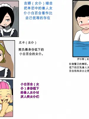 [ampullaria]兽女仆女仆白玉优里是一只一心一意、助人为乐的杂狗。