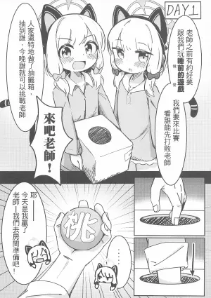 [Loli Dessert Workshop (Keven)] Teacher~ Who do you want to play with tonight!