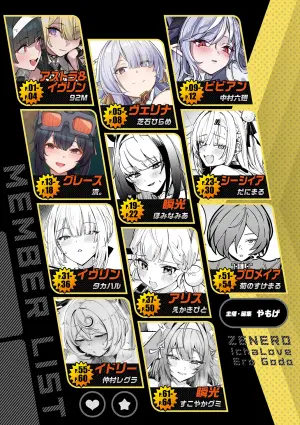 [Kakuzatou (Various)] ZenZero Icha Love Ero Goudou "ZenEro" Vol.3 (Zenless Zone Zero) [Digital]