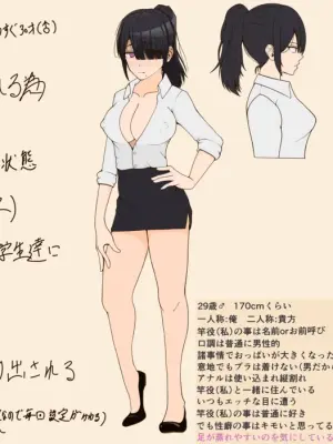 [Various] Skeb Client OC 3